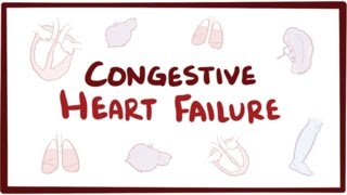 An Osmosis Video Congestive Heart Failure CHF Explained [upl. by Aihsotan]