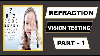 Refraction  Vision Testing  Eye Refractive Error Part  1 [upl. by Gneh957]