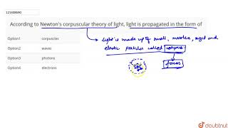 According to Newtons corpuscular theory of light light is propagated in the form of [upl. by Seafowl]