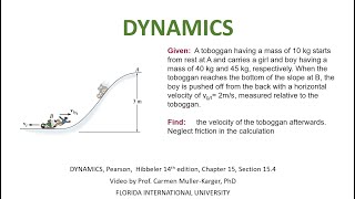 DYNAMICS Example 1519 Linear Momentum [upl. by Ruhtracm]