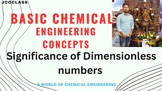 Dimensionless numbers and their significance  Heat Transfer  JCCclass [upl. by Kelila784]