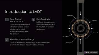 UNIT IV SENSOR AND TRANSDUCERS LVDTLinear Variable Differential Transformer [upl. by Lanette]