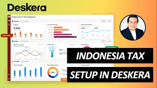 How to Set Up Indonesia Tax [upl. by Lasiaf]