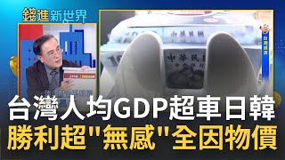 人均GDP贏過日本卻quot無感quot 台灣人均GDPquot超車quot日韓 薪水追不上升息威力 專家曝quot有感quot關鍵｜王志郁主持｜20221219｜錢進新世界 feat段昌文 [upl. by Igiul]