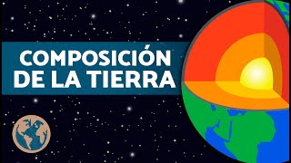 ¿Qué CAPAS tiene LA TIERRA 🌍 Características de la atmósfera [upl. by Gillie628]