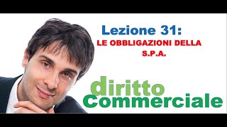 Diritto Commerciale Video Lezione n31  Le obbligazioni della SPA [upl. by Sam]