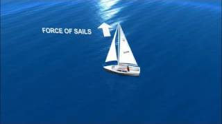 The Physics of Sailing  KQED QUEST [upl. by Justicz]