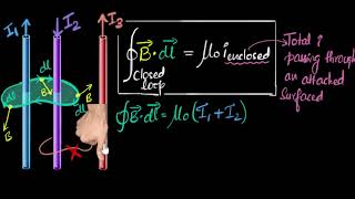 Amperes circuital law with examples  Moving charges amp magnetism  Physics  Khan Academy [upl. by Karlie]