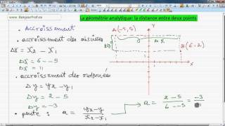 Secondaire 4 CST Québec  31 géométrie analytique  distance entre deux points [upl. by Oreves]