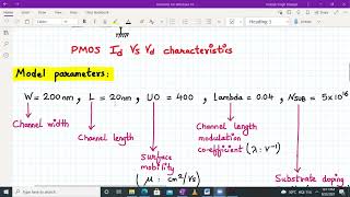 Integrated Circuit Technology LAB  Simulation of output characteristics of PMOS using SPICE [upl. by Anayik]