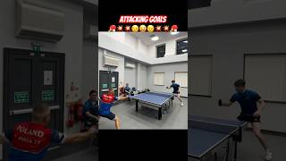 Bedford League  thebest subscribe forehandwinner youtubeshorts viralvideo foryou [upl. by Mendes]