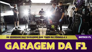 Como são as GARAGENS dos TIMES da FÓRMULA 1 🏎🏠👀 [upl. by Anele]