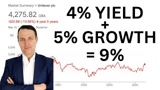 Unilever Stock is A Buy For Diversified Dividend Portfolios new management [upl. by Na]