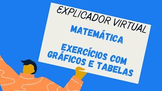 Exercícios com Gráficos e Tabelas Matemática 6º ano com Prof Aurea [upl. by Amos440]