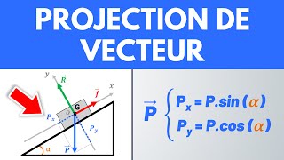 PROJECTION DE VECTEUR ✅ Méthode simple  1ère  Terminale [upl. by Mittel]