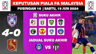 Keputusan Piala FA Malaysia 2024 Hari Ini  JDT vs Kelantan  Sabah FC vs KL Rovers  PUSINGAN 16 [upl. by Anul]