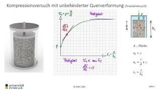 Steifigkeit und Festigkeit [upl. by Laith124]