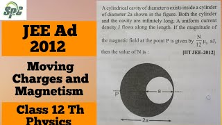 A cylindrical cavity of diameter a exists inside a cylinder of diameter 2a shown in the figure Bot [upl. by Annmarie]