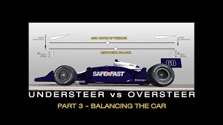 Understeer vs Oversteer Part 3  Balancing The Car [upl. by Llezniuq868]