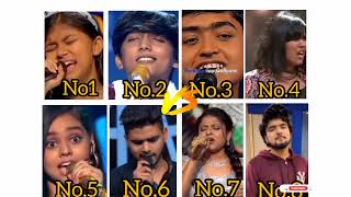 song vs all singer indian idol song 🔥💯🔥🔥😂🔥🔥🔥 [upl. by Barthelemy]