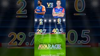 Rohit Sharma vs David Warner ipl all season comparisioncricket suryakumar jharkhand viralreels [upl. by Nnodnarb]