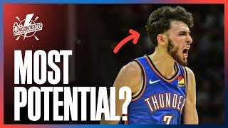 OKC Thunder Superlatives – Most Overrated Most Underrated Surprise Camp Cut [upl. by Culberson398]