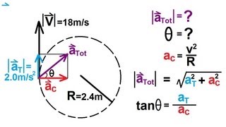 Physics 3 Motion in 2D 19 of 21 Tangential and Centripetal Acceleration [upl. by Atnoved]