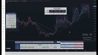 How to Visualize Earnings and Sales Acceleration And Ride the Trend [upl. by Nawad]