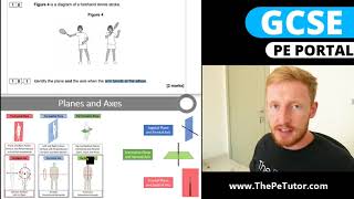 Planes and Axes of Movement in Sport  GCSE PE [upl. by Consuela]