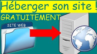 Comment Créer un Site Web avec WordPress 2024 [upl. by Dnaltruoc]