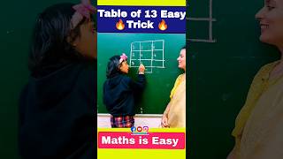 Easy Table Trick🔥 Table of 13  Vedic Maths Trick ytshorts shorts mathtricks fun [upl. by Hamilah]