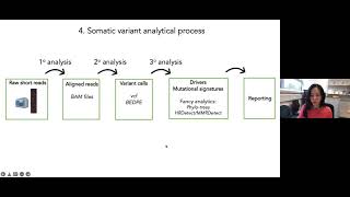 How to Read a Cancer Genome  Part 1 The basics of cancer genomics [upl. by Zennas]