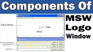 Components Of MSW Logo Window Class 5 Chap 5 P2 [upl. by Aelahc]