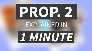 California Proposition 2 mental health money for housing explained in less than 1 minute [upl. by Fergus623]