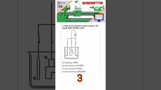 fitter theory 2nd yearncvtonline nimi mock test cbt ncvtitiexam Question bank wwwncvtonlinecome [upl. by Leupold426]