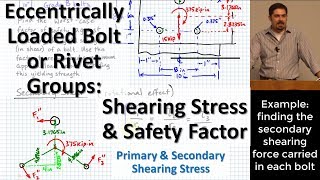 Eccentrically Loaded BoltRivet Groups  Finding Primary amp Secondary Shearing Stress amp Safety Factor [upl. by Sibel]