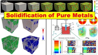 Solidification of Pure Metals  Nucleation and Growth Transformation  Free Energy Change  Crystals [upl. by Nerrak816]