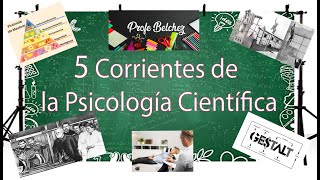 Corrientes de Psicología Científica conductismo Gestalt psicoanálisis humanismo cognoscitivismo [upl. by Parrie225]