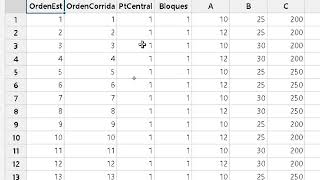 diseño factorial 23 ejemplos resueltos minitab [upl. by Edelson]