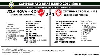 Vila Nova GO 2 x 1 INTERNACIONAL RS LANCES Brasileirão B  22072017 [upl. by Ailaham239]