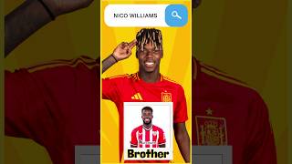 WHO IS Nico Williams nicowilliams nicowilliamsbarca nicowilliamseuro [upl. by Athalie]