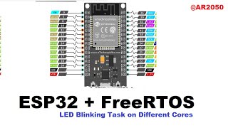 FreeRTOS ESP32 Tutorial  esp32 FreeRTOS example  Led Blinking Example [upl. by Anavlis]