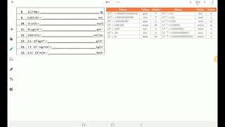 Equivalenze e notazione scientifica 2 [upl. by Marcoux806]