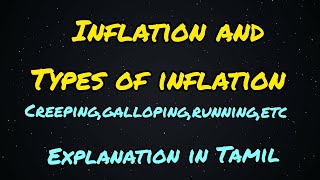 Inflation and types of inflation creepinggallopingchronicetc [upl. by Airreis325]