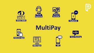 PayPoint MultiPay [upl. by Filia]