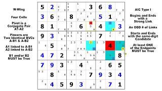 Sudoku Demonstration  XWing Technique Example 01 [upl. by Frank196]