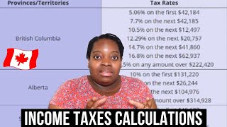 Canadian Income Taxes Explained How taxes work in Canada Income tax in Canada Calculation Federal [upl. by Oiled]