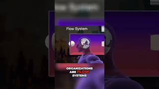 Unlocking the OODA Loop Flow and Adaptive Systems with AGLX on the No Way Out Podcast [upl. by Aziaf145]