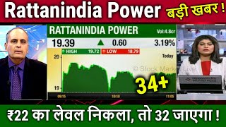 Rattanindia Power latest newsbuy or not rtn power share analysisrattan power share newstarget [upl. by Blunk]