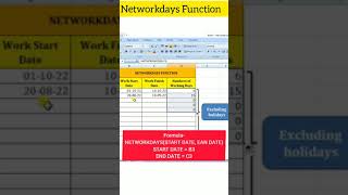 How to calculate working days in Excel  NETWORKDAYS function shorts shortsfeed youtubeshorts [upl. by Eleaffar580]